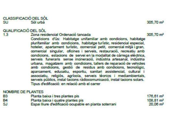 Terreno en calle de Sant Josep