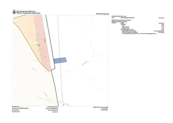 Terreno en Mion - Puigberenguer