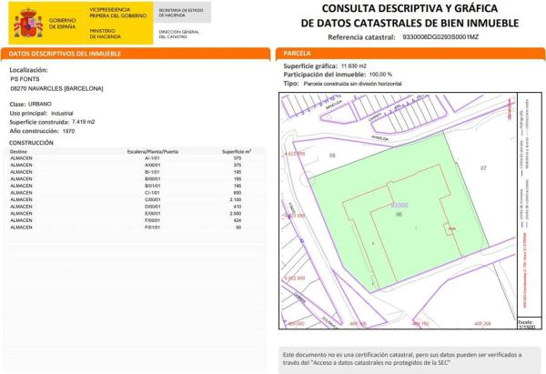 Terreno en avenida Lluís Companys
