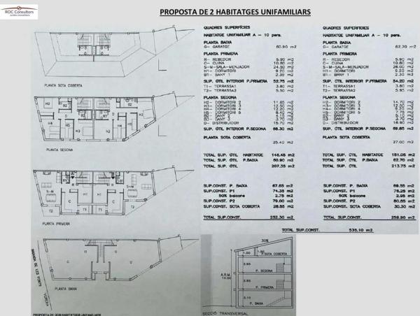 Terreno en Baixada a les Fonts, 3 -5