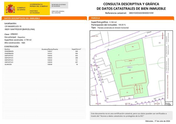 Terreno en camino de les Arenes