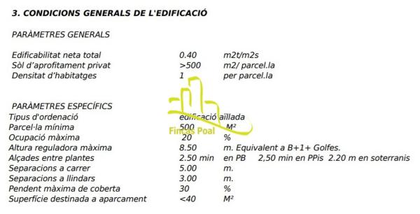 Terreno en calle de Teresa de Calcuta
