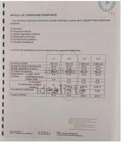 Terreno en Ampliació del Casc, 36 ParcelaA