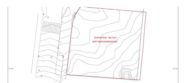 Terreno en avenida Garraf, 46