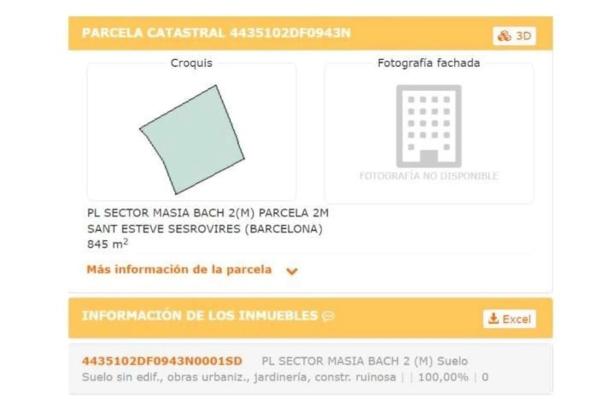 Terreno en Sant esteve Sesrovires