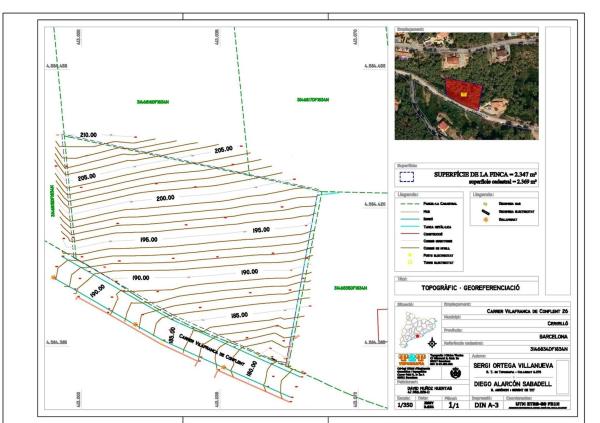 Terreno en calle Vilafranca de Conflent, 26