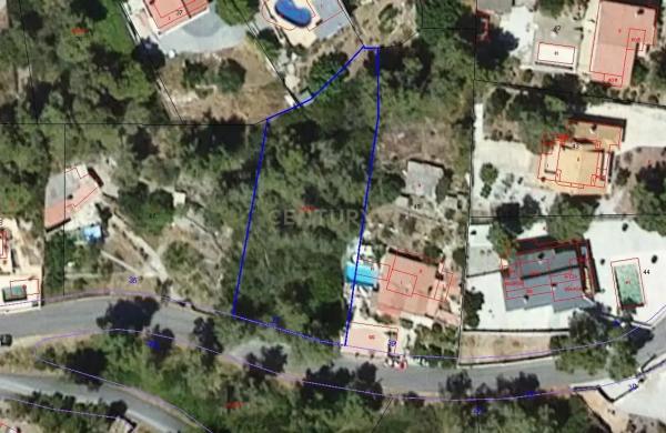 Terreno en avenida Olesa de Bonesvalls, 37