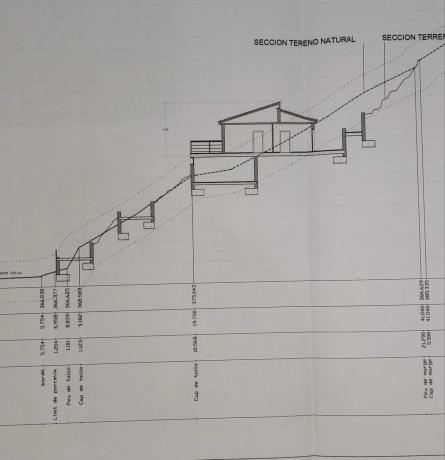 Terreno en calle Gregal, 41