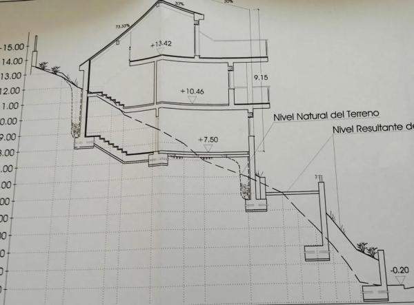 Terreno en Vallirana