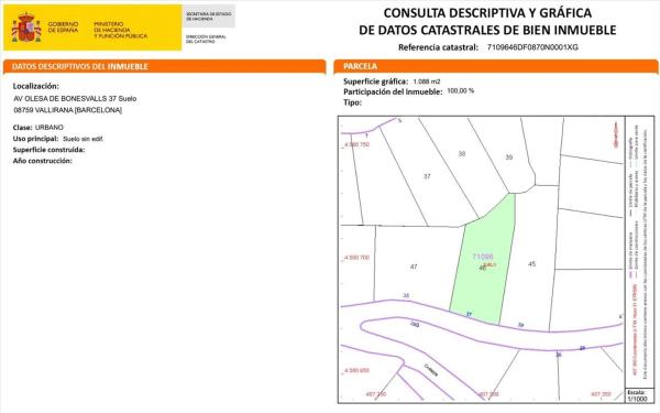 Terreno en avenida Olesa de Bonesvalls
