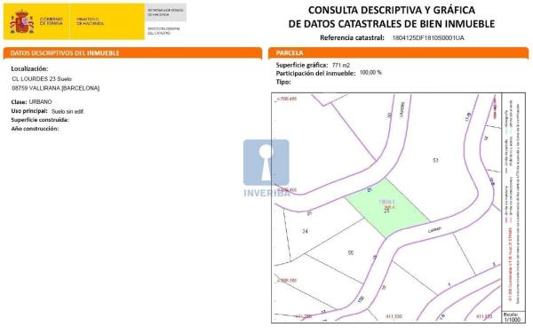 Terreno en calle Lourdes