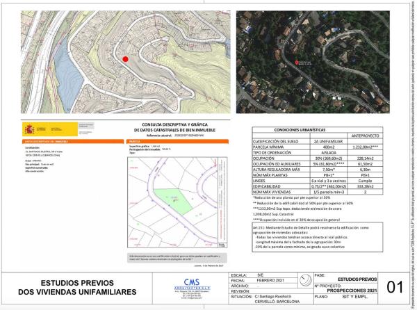 Terreno en calle Santiago Rusiñol, 9