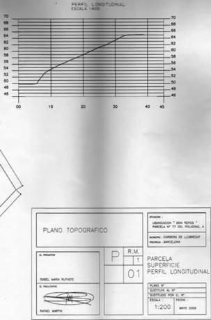 Terreno en carretera del Bonrepòs, 1