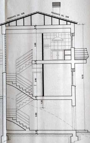 Terreno en Corbera de Llobregat