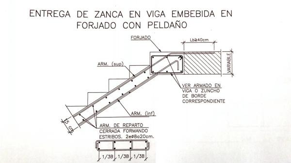Terreno en Corbera de Llobregat