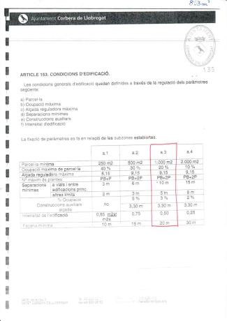 Terreno en avenida dels Pins, 60