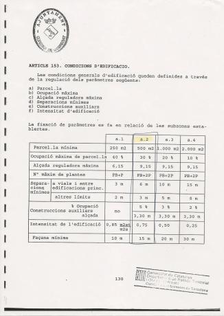 Terreno en ronda de Sant Cristòfol, 1