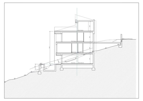Terreno en paseo Panoràmic