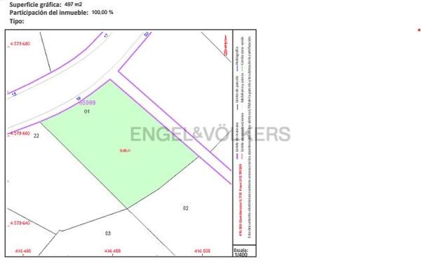 Terreno en Santa Coloma de Cervelló