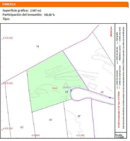 Terreno en Torrelles de Llobregat