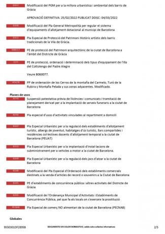 Terreno en calle Santa Elionor