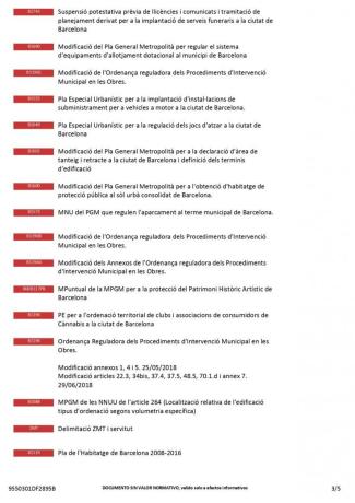 Terreno en calle Santa Elionor