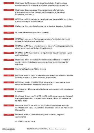 Terreno en calle Santa Elionor