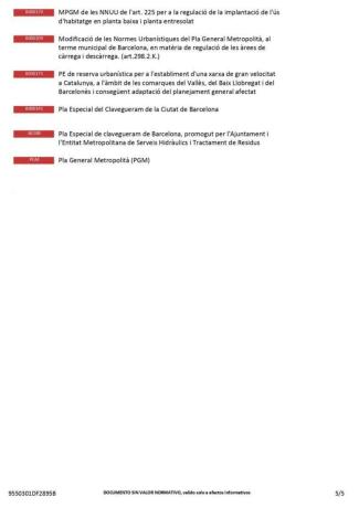 Terreno en calle Santa Elionor