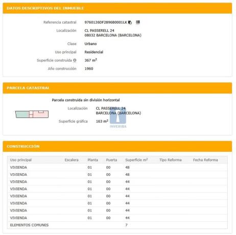 Terreno en calle del Passarell