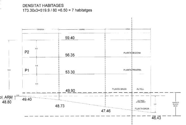 Terreno en calle de la Foradada, 2
