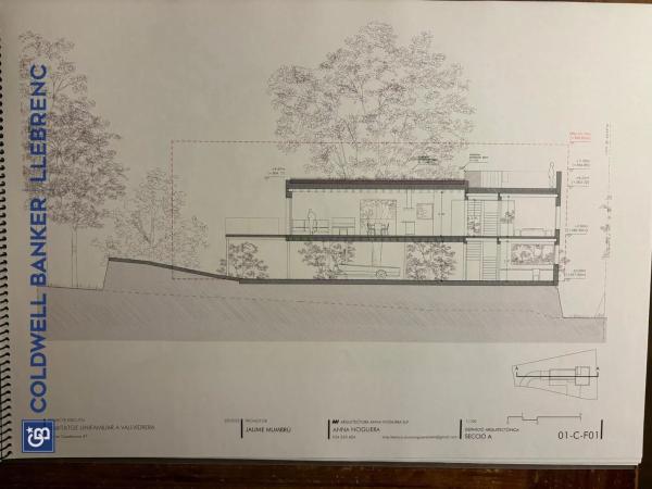 Terreno en Barrio Vallvidrera - El Tibidabo i les Planes