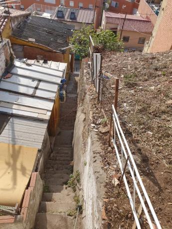 Terreno en calle Menéndez y Pelayo