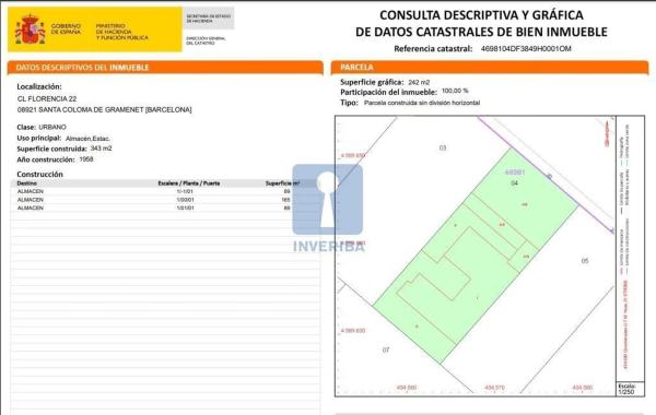 Terreno en calle de Florència