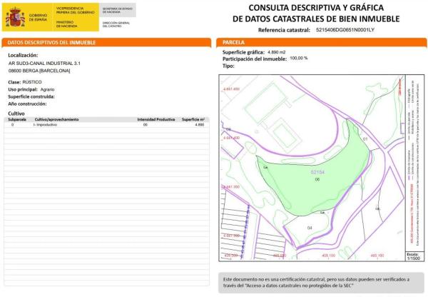 Terreno en camino de Pedret