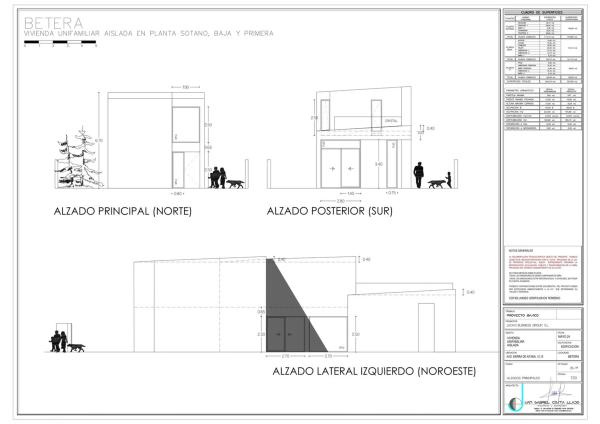 Serra Aitana Bétera