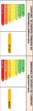 Casa de pueblo en Lugar Villoria s/n