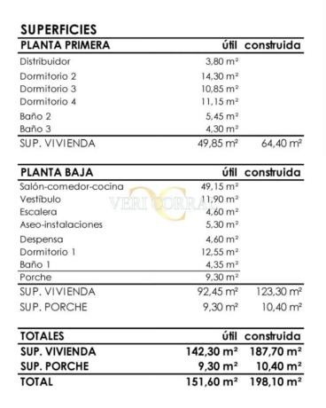 Casa independiente en Vía