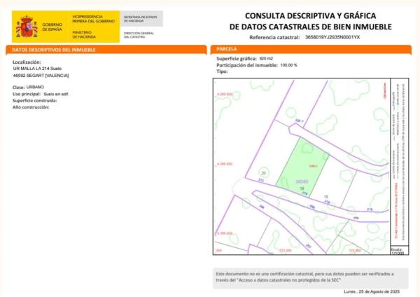 Terreno en Urbanización la Malla, 214