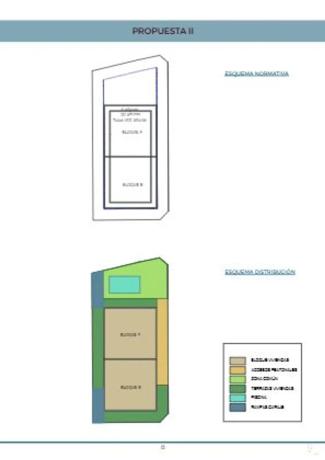 Terreno en avenida del Barraquero, 8