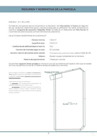 Terreno en avenida del Barraquero, 8