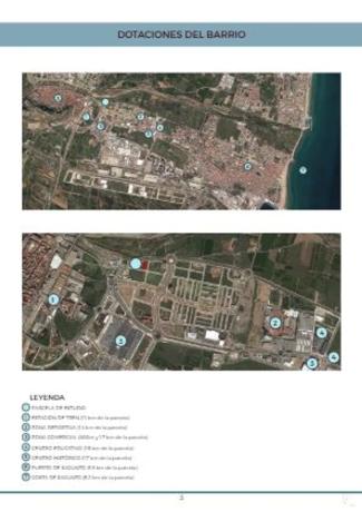 Terreno en avenida del Barraquero, 8