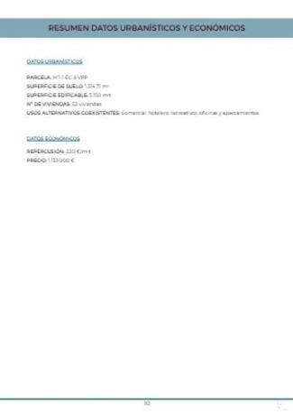 Terreno en avenida del Barraquero, 8