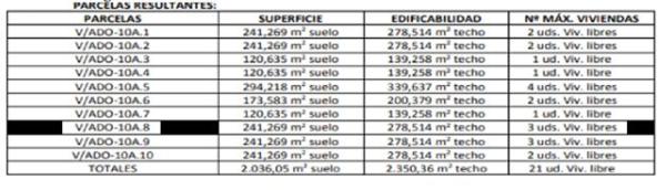 Terreno en calle Francesc Tarrega s/n