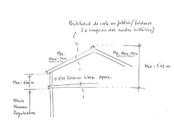 Terreno en calle Gregal, 19