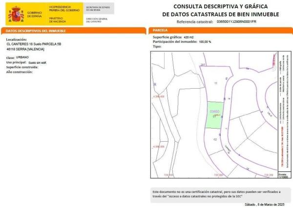 Terreno en calle Canteres, 18