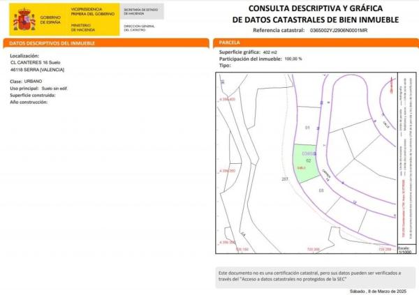 Terreno en calle Canteres, 18