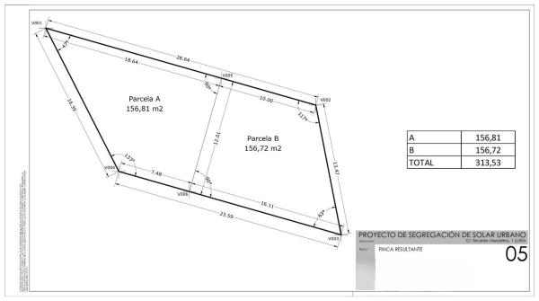Terreno en Parque de la Bombilla-Pla de Rascanya