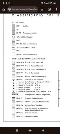 Terreno en vereda real de Bétera, 21