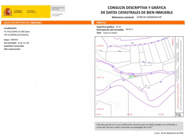 Terreno en avenida del Poliesportiu