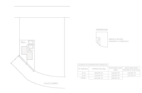 Terreno en calle Cabriol